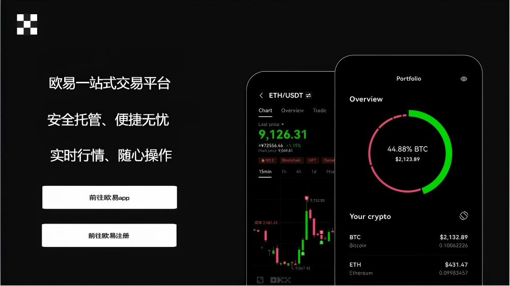 okcoin官网下载